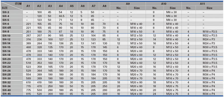 SH-4(4CB200)鼓型氣胎離合器剎車圖紙2