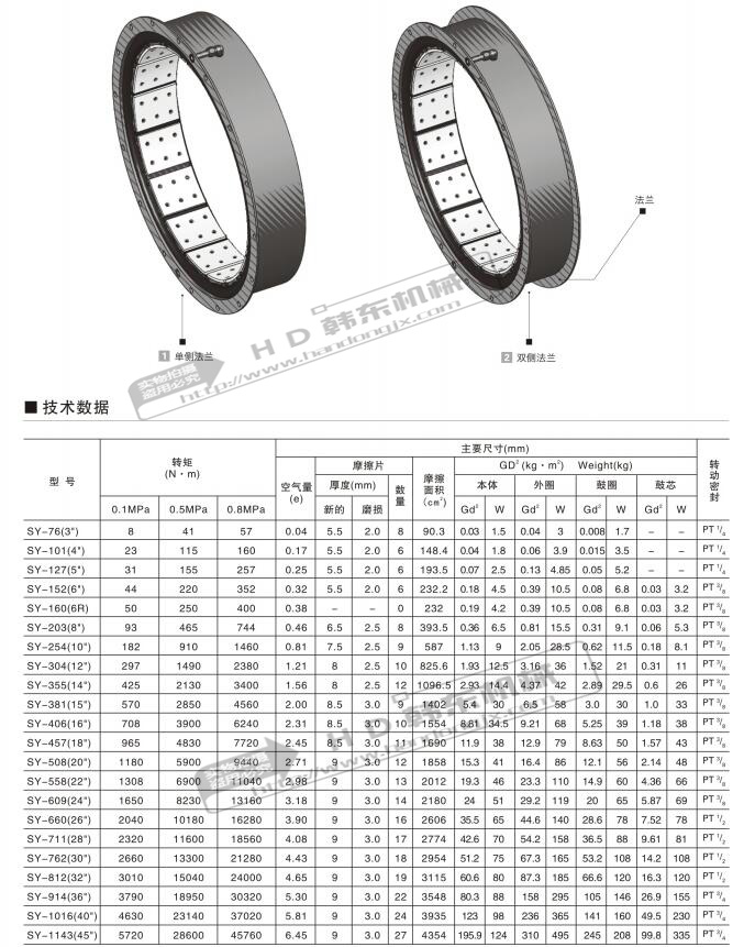 氣胎制動(dòng)器SY型