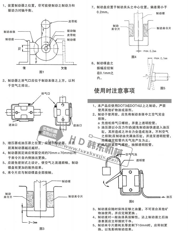 油壓剎車器DBM