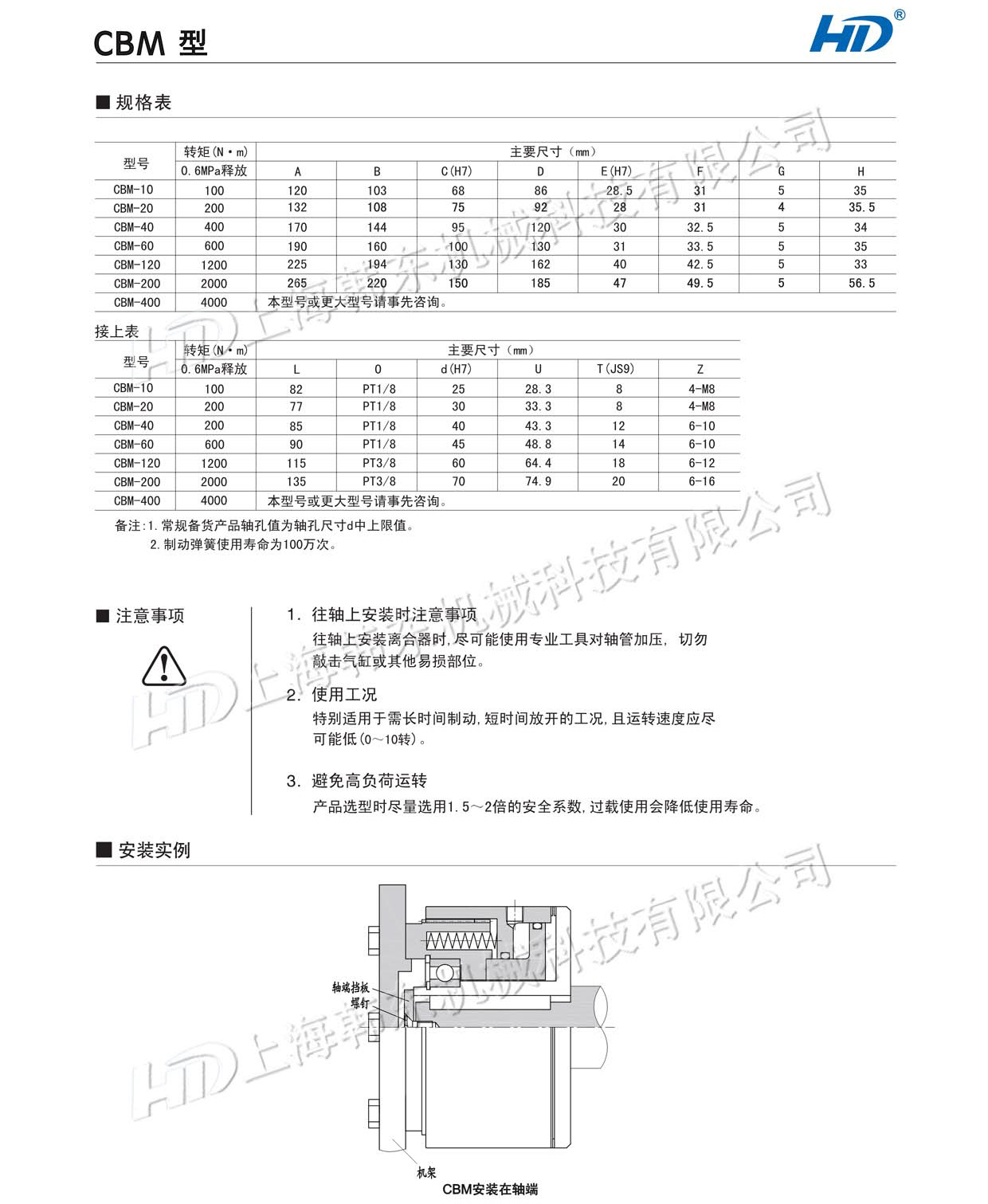 CBM牙嵌制動器