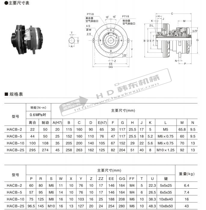 氣動離合制動器
