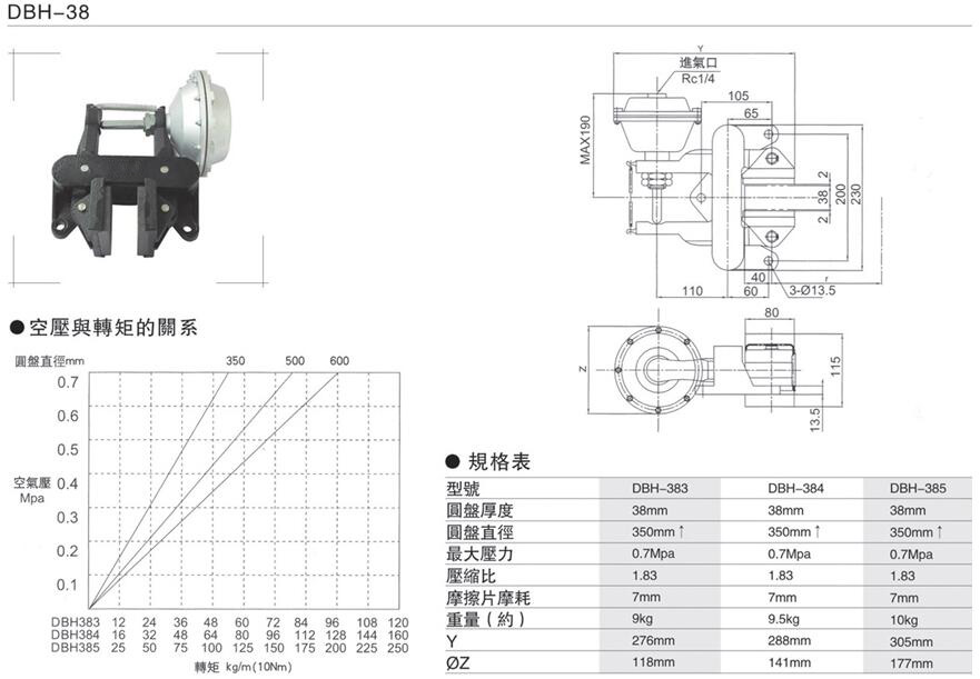 空壓碟式制動器DBH-385