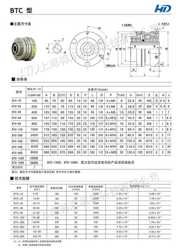 氣動離合器BTC-40