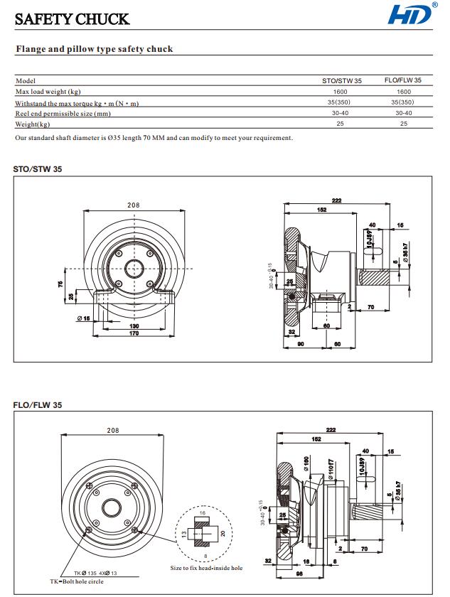 STO/W35 foot mounted safety chuck