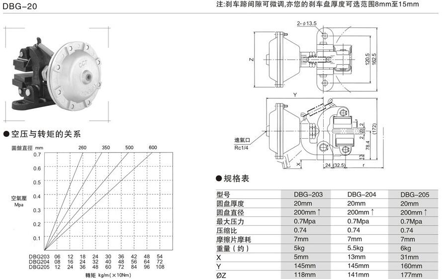 空壓碟式制動器