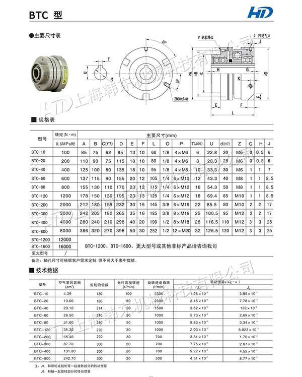氣動離合器選擇